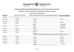 Zuzendu beharreko eskabideen zerrenda (PDF, 45.76 - Euskadi.net