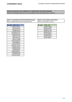 Lista provisional de aspirantes
