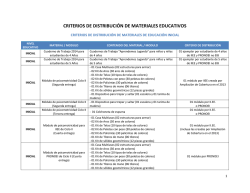 criterios de distribución de materiales educativos - Ministerio de