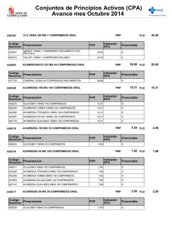 Conjuntos de Principios Activos (CPA) Avance mes Octubre 2014
