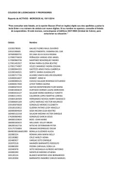 Listado de colegiados ACTIVOS al 21102014 A - Colypro