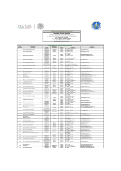 Distrito Federal - Secretar&iacute;a de Turismo :: Inicio