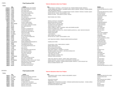 Cachorro_final - Kennel Club de Chile