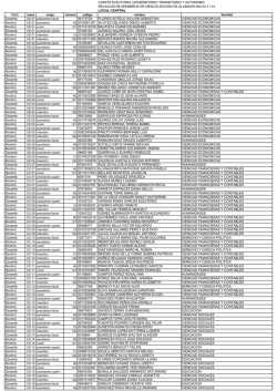 MIEMBROS DE MESA ALUMNOS LOCAL CENTRAL