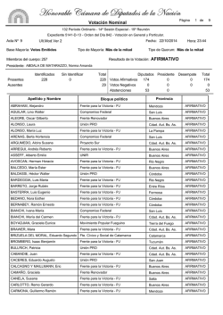 Se practica la votaci&oacute;n nominal.
