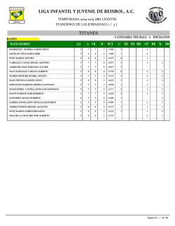 fecha 03