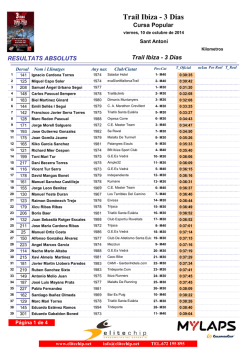 Trail Ibiza - 3 Dias - Elitechip