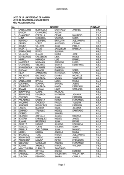 liceo de la universidad de nariño lista de admitidos a grado sexto
