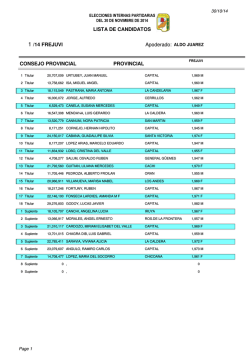 anexo lista de candidatos