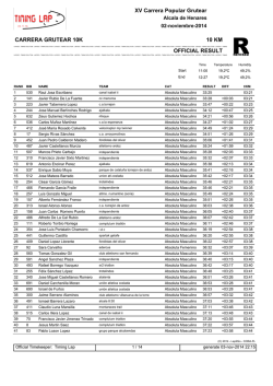 XVI Carrera Popular Glutear - Federación de Atletismo de Madrid