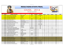 RESULTADOS FINALES Nivel Primario Descargar - SIL Puno