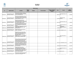 Listado de Contratos 2014