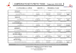 CAMPEONATO DE FUTBITO TXIKI - Temporada 2014/2015