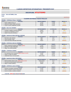 CUADRO DE RESULTADOS FINALES DISCIPLINA: ATLETISMO