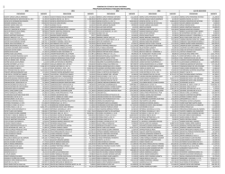 FORMATO PARA INTEGRACION INFORMACION.xlsx