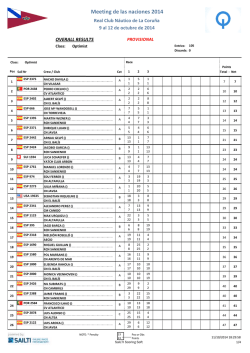 2&ordf; Jornada.pdf - Real Club N&aacute;utico de A Coru&ntilde;a