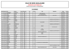 10 km et Semi-Marathon de Bois-Guillaume - Course à pied en