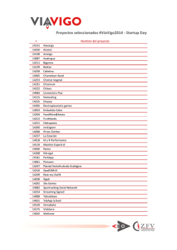 40 proyectos 2014 lista - Consorcio de la Zona Franca de Vigo