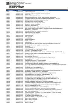 Estado - Generalitat de Catalunya