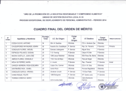 CUADRO FINAL DEL ORDEN DE MERITO - Ugel 03