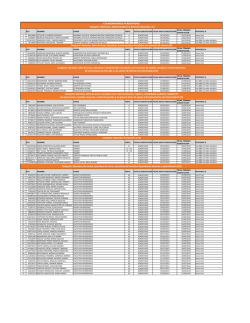 Personal Acreditado en Corredora de Bolsa - Banco Itaú
