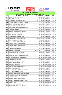 Aerobic Fest Intermedios