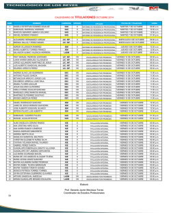 51 CALENDARIO DE TITULACIONES OCTUBRE 2014 Elaboró Prof
