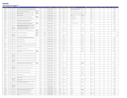 registro de procesos de selecci&oacute;n y contratos a&ntilde;o - Osinergmin