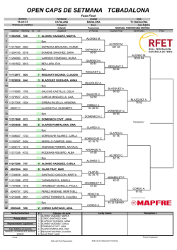 Open Juvenil Infatil Femen&iacute; 2014.xlsm - Tennisclubbadalona.org