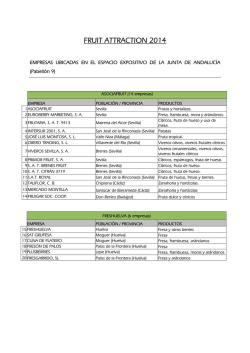 Empresas andaluzas que participan en Fruit Attraction 2014