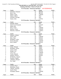 ranking individual no federado masculino - PNTV