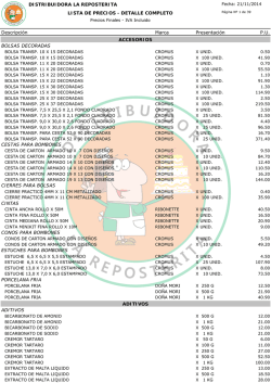 Lista de precios - Distribuidora La Reposterita