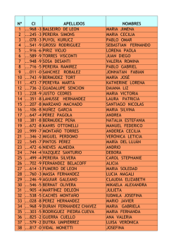 Maldonado - Concursos Poder Judicial