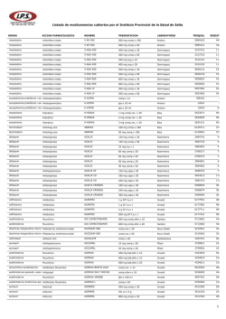 Listado de medicamentos cubiertos por el Instituto Provincial de la