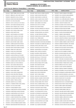 C:\Users\P4\Desktop\mio\Elecciones 2014 CEUTA\Alumnos\Data