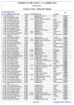 Carrera Corta - Orden De Llegada - YouEvent