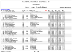 Carrera Larga - Orden De Llegada - YouEvent