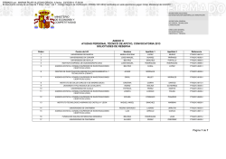 MINISTERIO DE ECONOM&Iacute;A Y - Sede Electr&oacute;nica