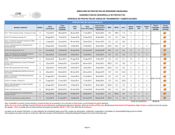 20141015 LT y SE Convocados y por Convocar 2014 - CFE