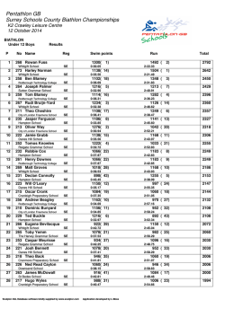 Final Results - Pentathlon GB