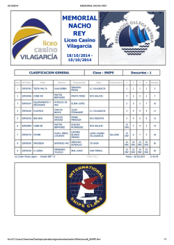 clasificacion - Snipe Spain - INICIO