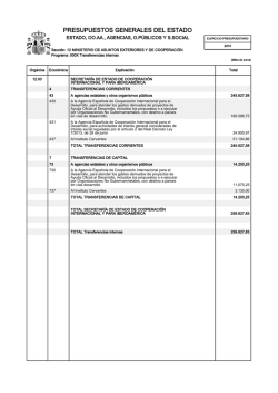 Programa 000X. Transferencias internas
