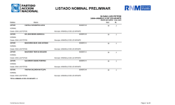 LISTADO NOMINAL PRELIMINAR - Partido Acción Nacional