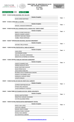 Directorio de Ministros de Culto por Entidad Federativa