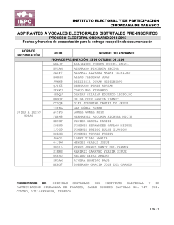 aspirantes a vocales electorales distritales pre-inscritos - Instituto