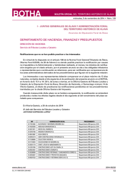 Notificaciones que no se han podido practicar a los interesados