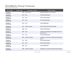 WorldBank Group Finances