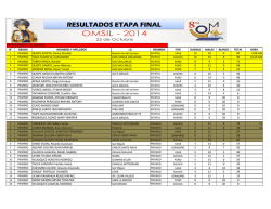 RESULTADOS FINALES Nivel Secundario Descargar - SIL Puno