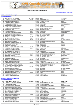 Clasificaciones Absolutas - YouEvent