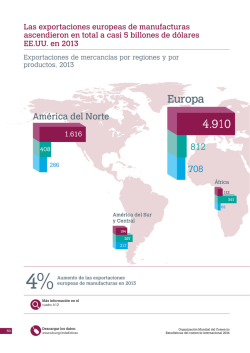 International Trade Statistics 2014
